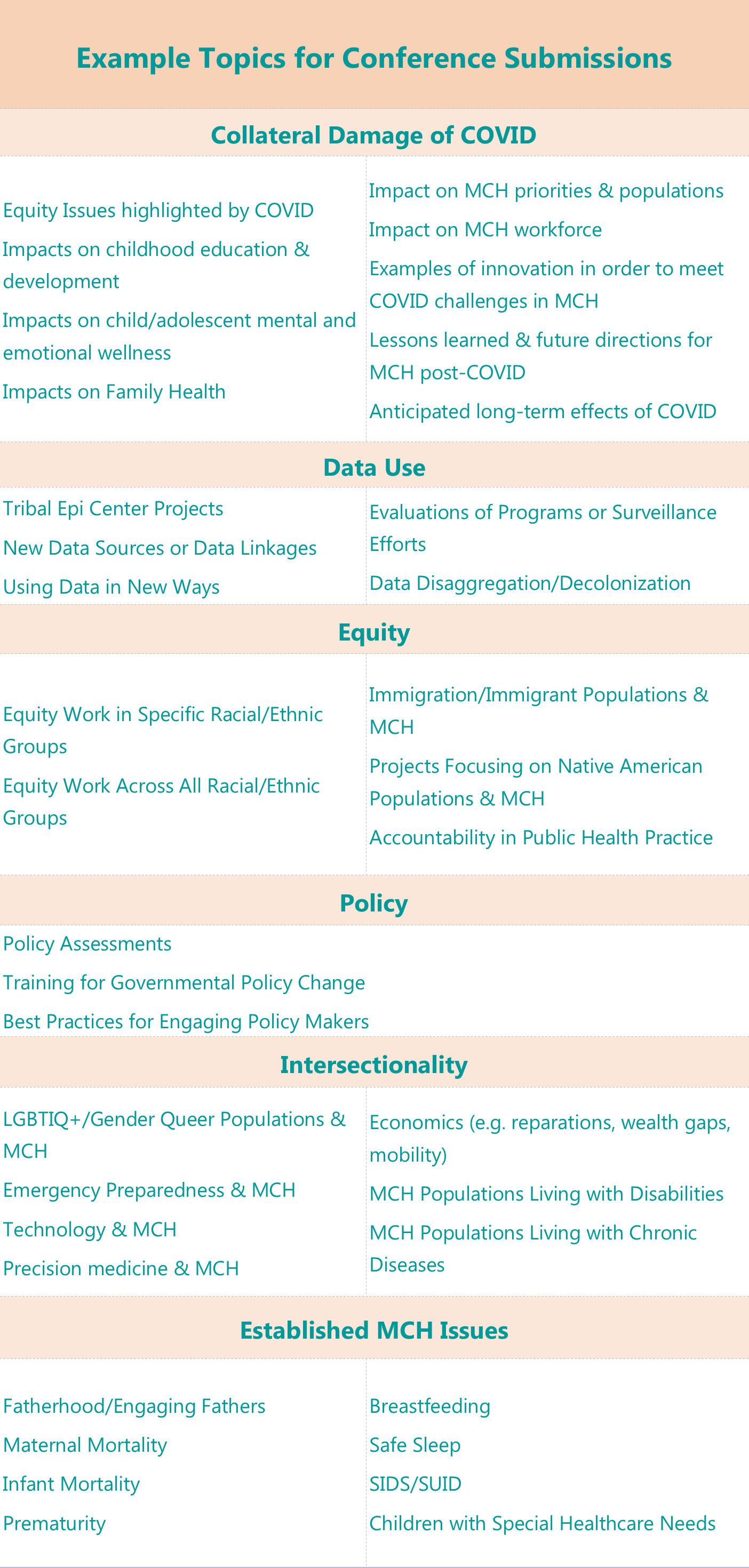suggested-topics-for-submissions-citymatch